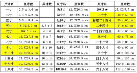 60厘米幾公分